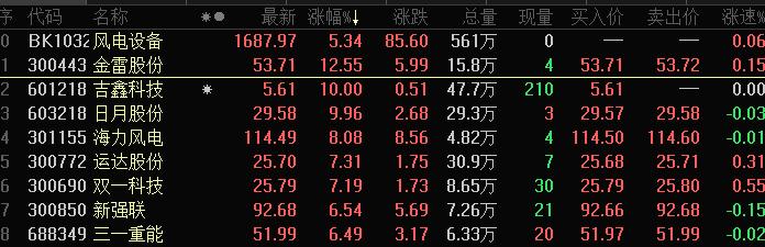 牛股宝炒股软件，智能投资新选择