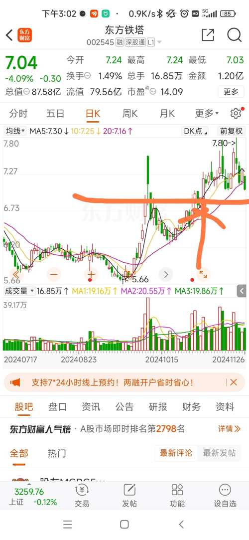 东方铁塔股票，价值与潜力并存的行业新星