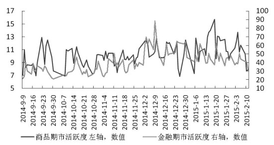 纳指下跌1.4%本周三大股指齐现跌幅，市场波动加剧引发投资者关注