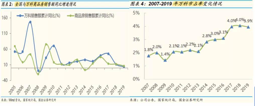 深信服股票的投资价值解析