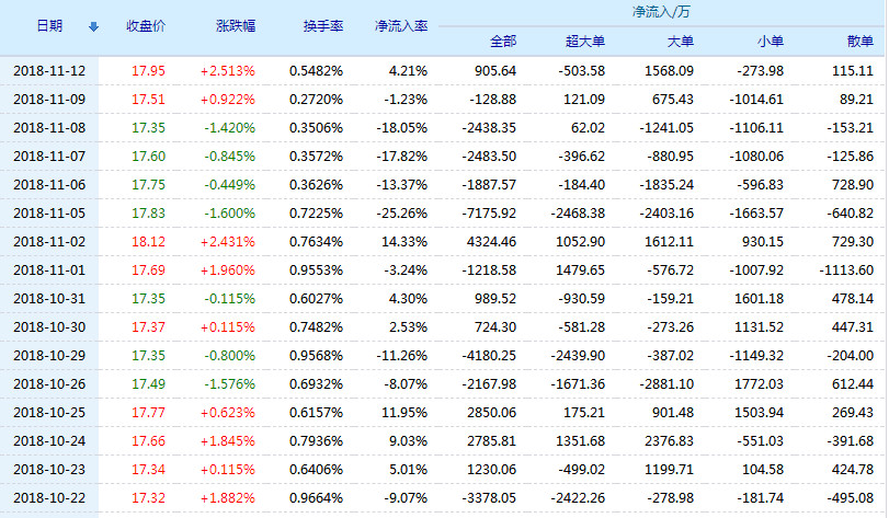 国电南瑞股票代码，科技驱动的智慧能源先锋