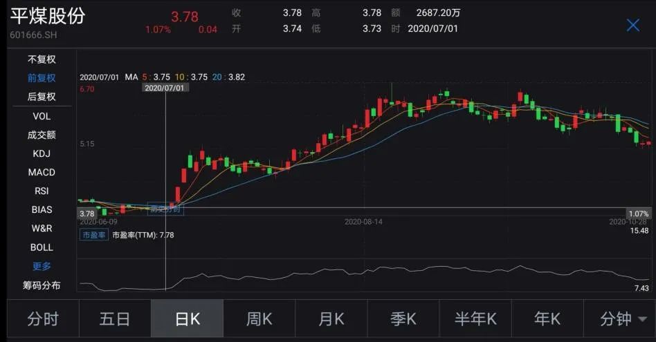 联昌证券炒股软件，智能投资新选择，让您的股市之旅更轻松