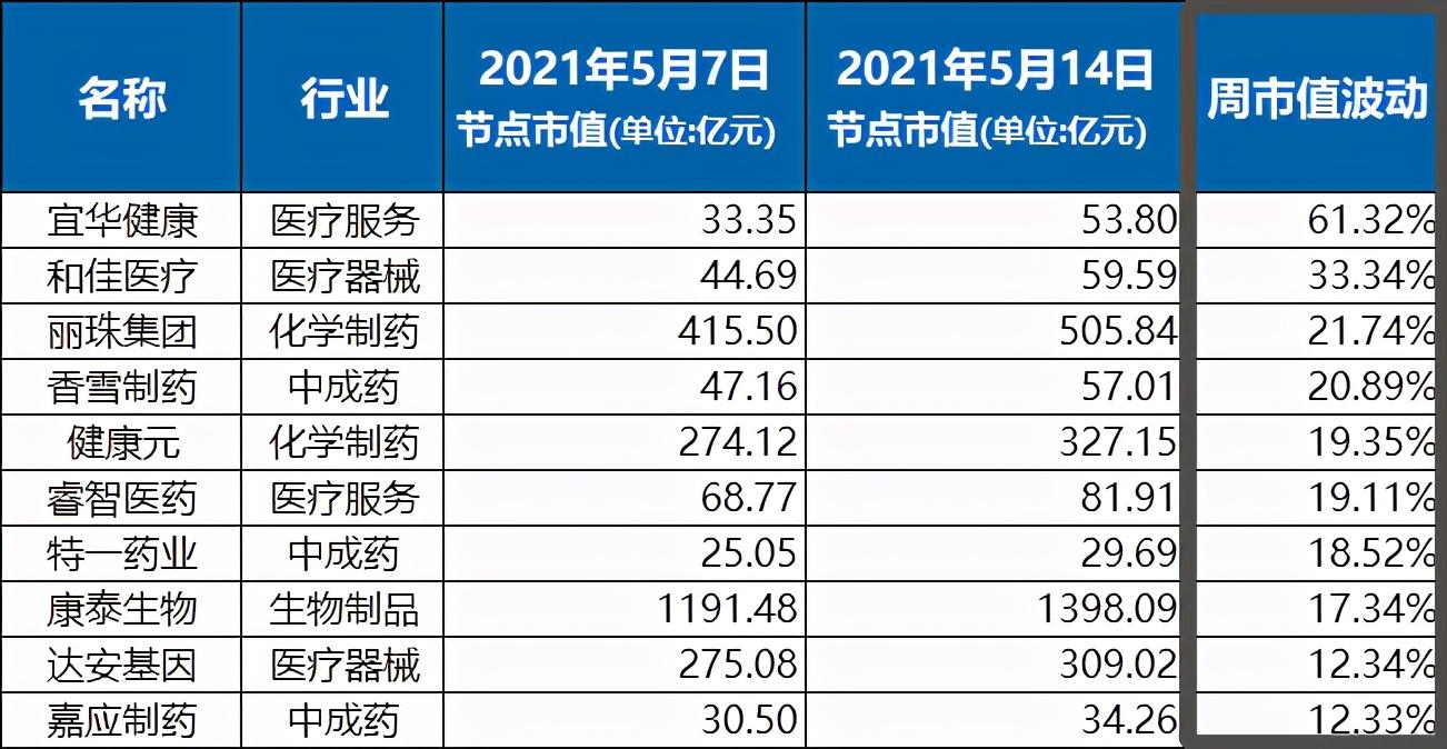 嘉应药业股票，潜力与挑战并存的医药蓝海