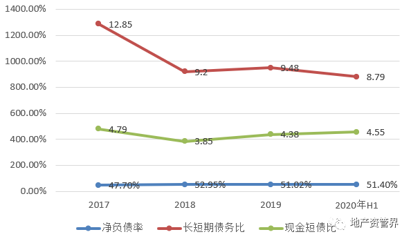 上半年净利同比增27.28%企业稳健增长背后的驱动力分析