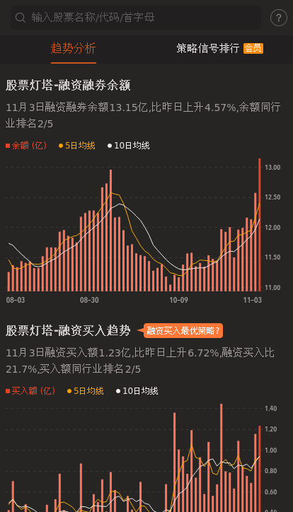 探索北路新桥股票的奥秘，从历史到未来