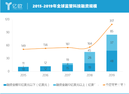 股票000859，科技与金融的双重驱动者