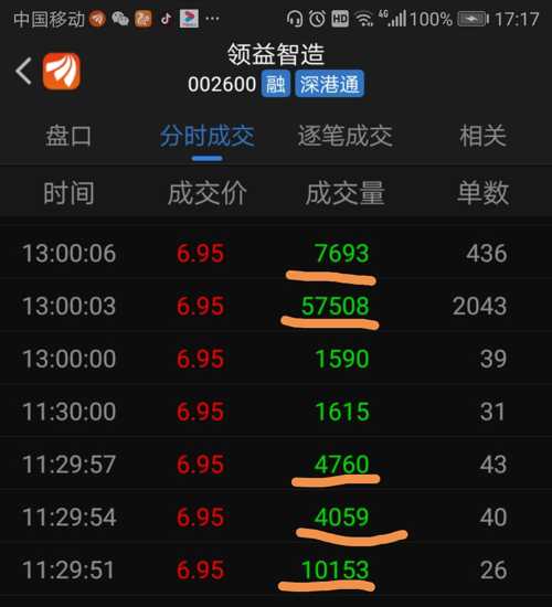 股票交易中的不可撤单之谜