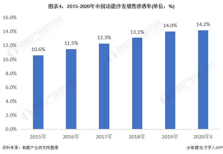 顺应数字化与绿色化发展趋势，塑造未来可持续发展的新蓝图