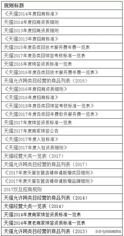 股票交易中的3点后能撤单吗？解析交易规则与注意事项