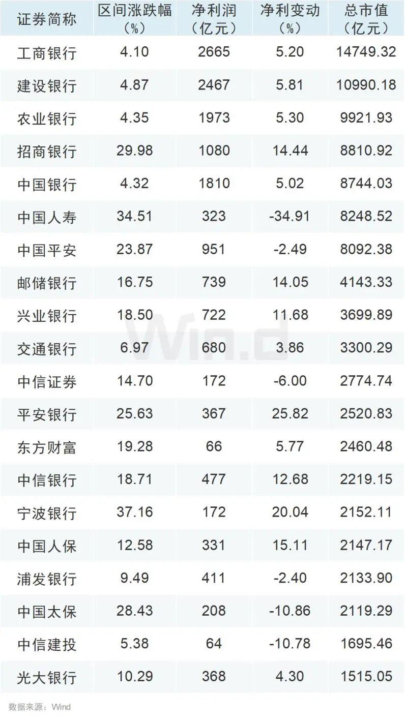 探秘中国人寿股票行情走势，稳健增长背后的市场逻辑