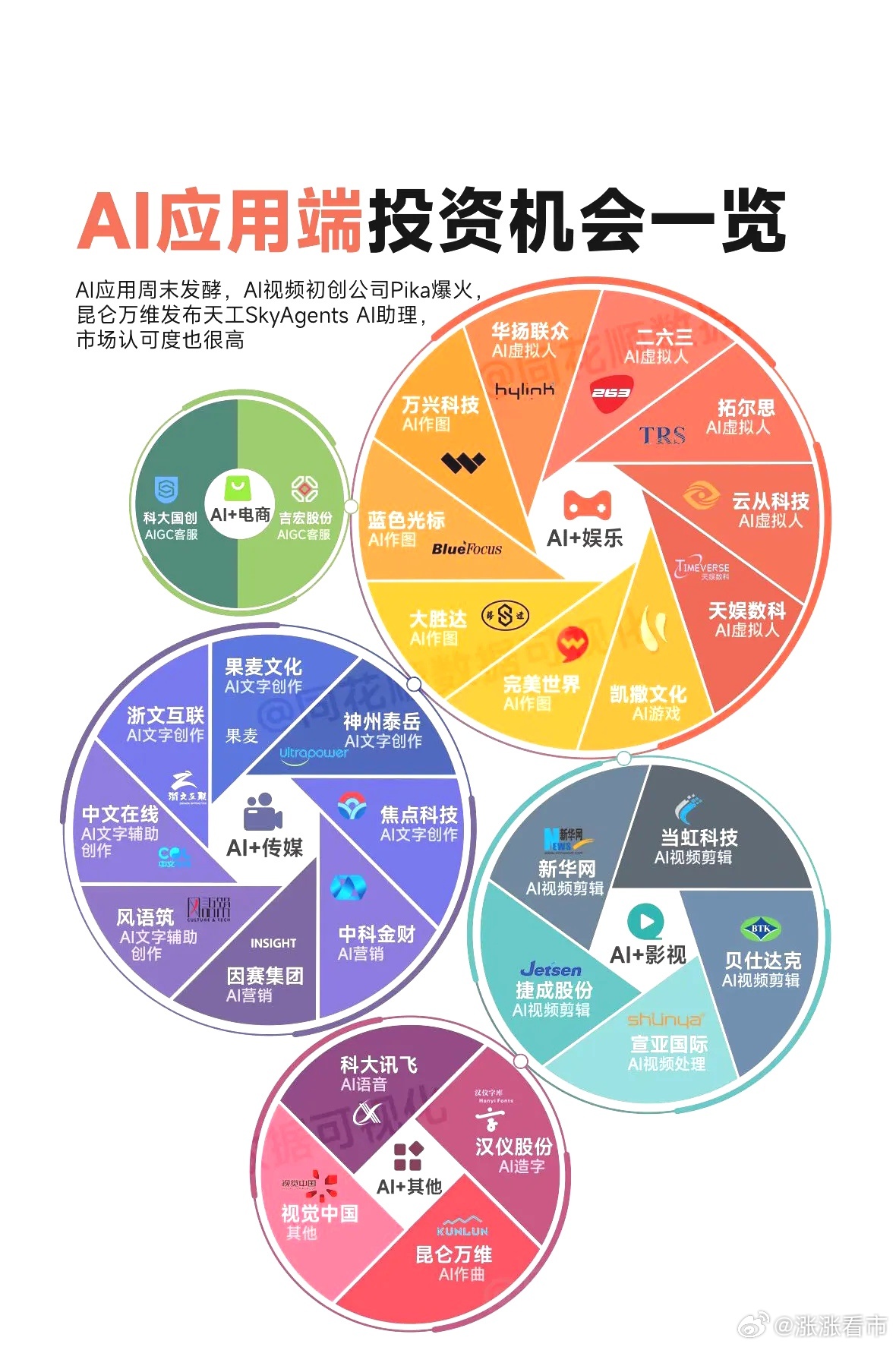 商汤科技股票，人工智能领域的创新与投资机遇