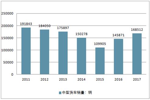 耗资803.04万元，企业集中竞价回购30.43万股，市场策略与财务影响深度剖析