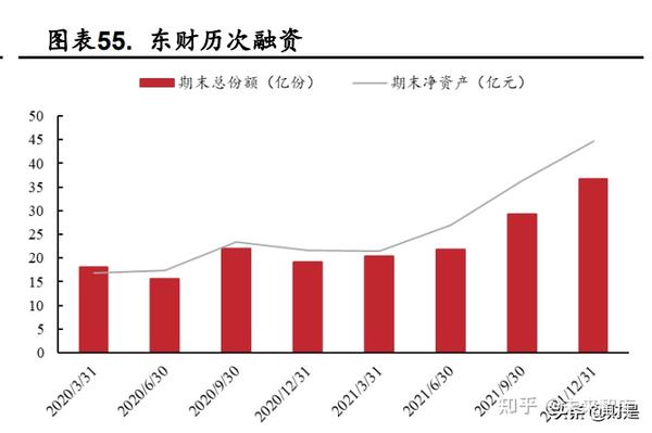 蔚蓝生物股票，投资前景深度解析