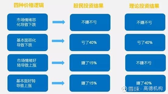 探秘大集股票，股市中的集市与投资机遇