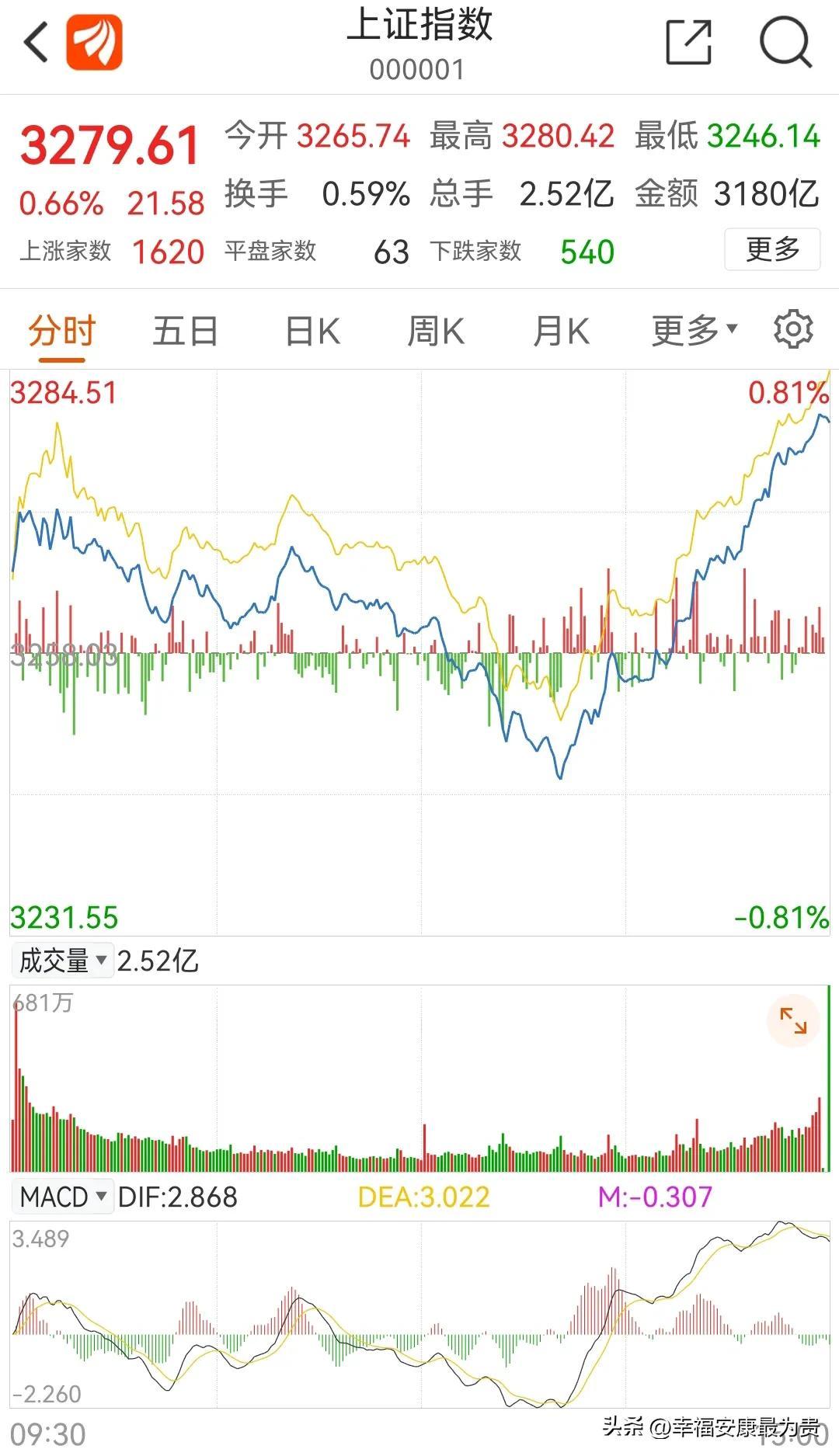 模拟炒股训练软件电脑版，提升投资技能的必备工具
