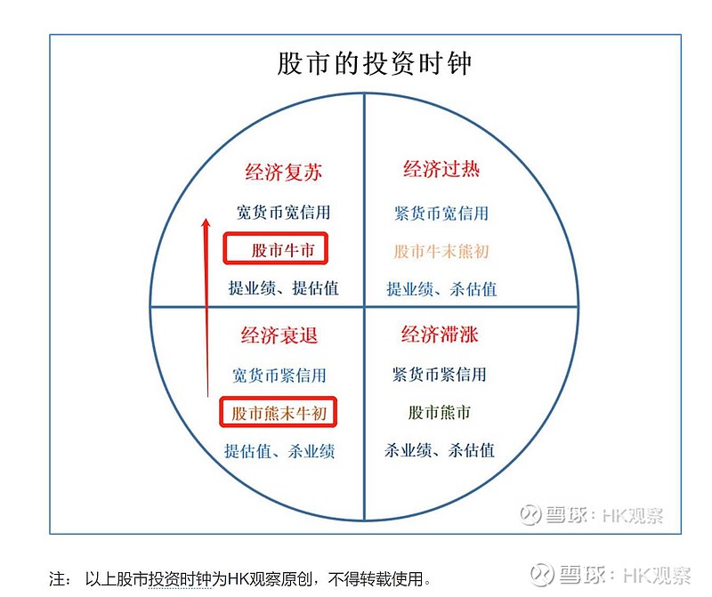 股票闭市时间，市场休眠的背后与投资者的考量
