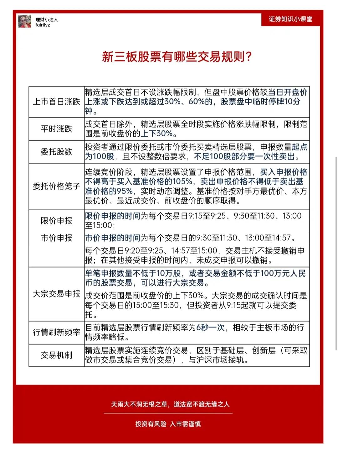 三板股票交易时间详解