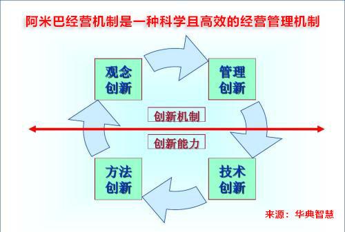 中国股票市场可以做空吗？机制、限制与影响分析