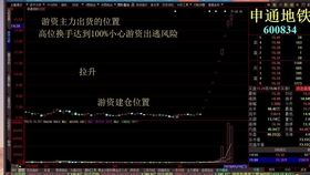 如何在股市中稳健前行，长线股票操作指南