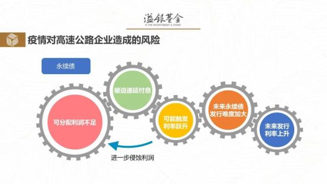 A股股东套现3000亿，背后的原因、影响与应对策略