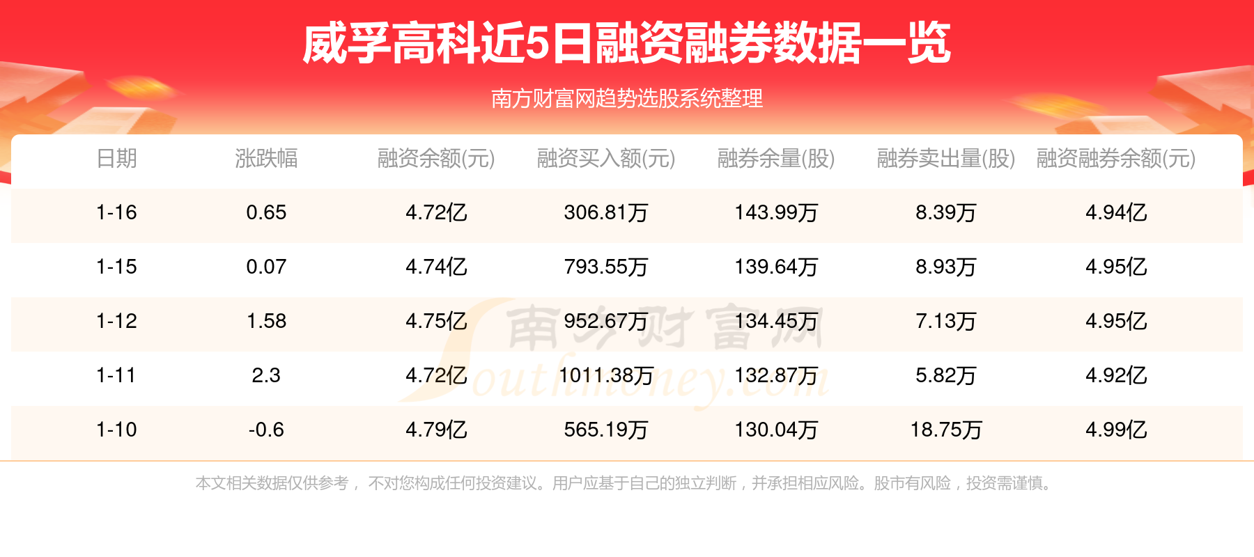 深度剖析000581威孚高科股票，技术革新、行业前景与投资价值探析