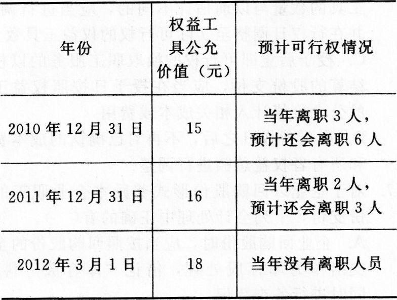 股票交易晚上可以挂单吗？解析股票交易制度与挂单机制