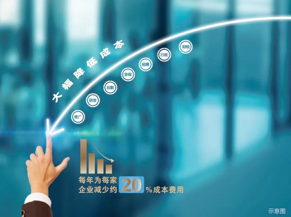 鑫智慧炒股软件，智慧投资，稳健前行的炒股新选择