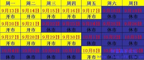 股票市场今日开市吗？全面解析与投资者指南