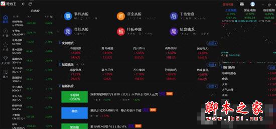免费至尊版炒股软件下载，解锁投资新境界的智能钥匙