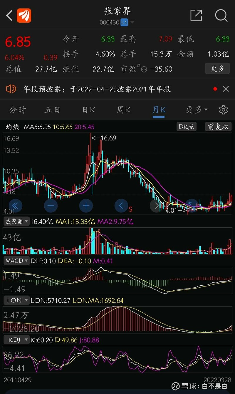 探索张家界旅游股票的魅力与潜力