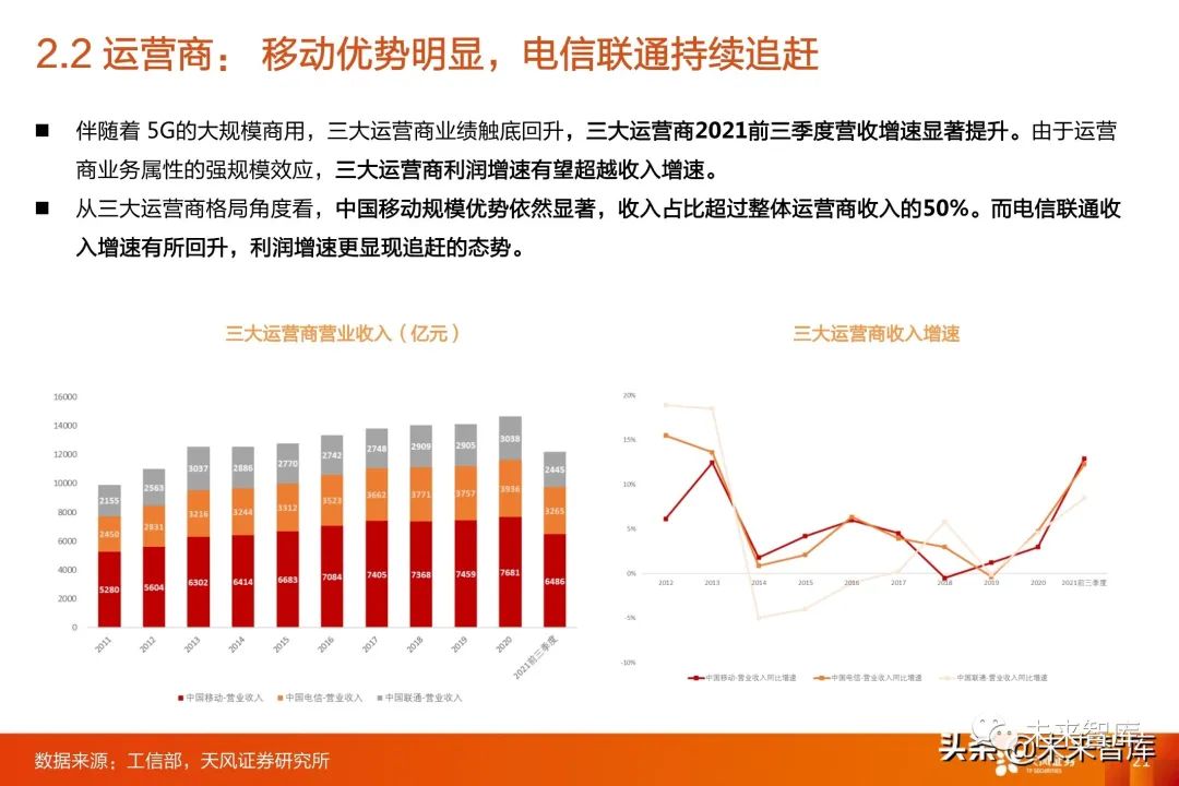 润建通信股票，潜力与挑战并存的通信行业新星