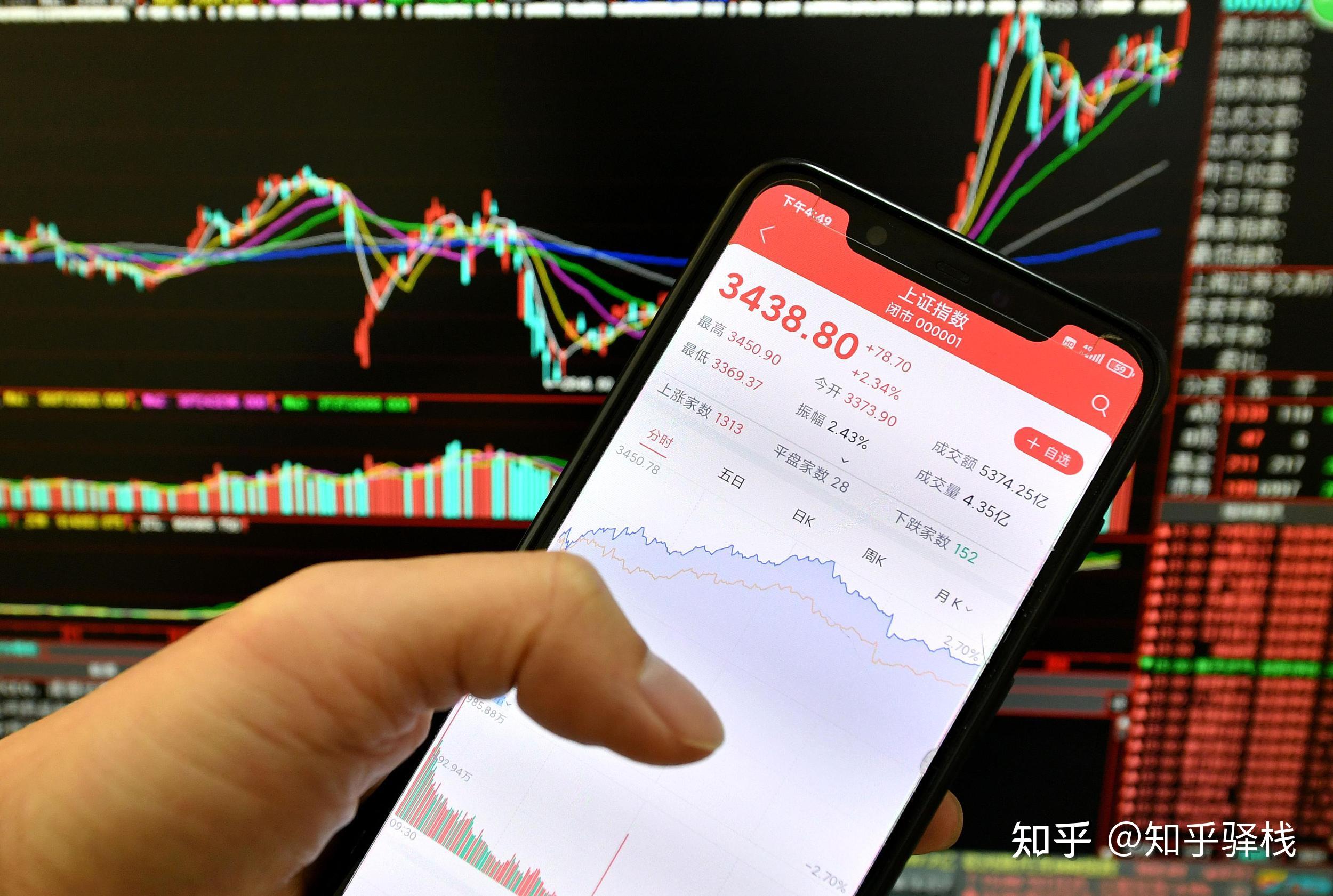 微信上可以买股票吗？探索移动金融的便捷与风险