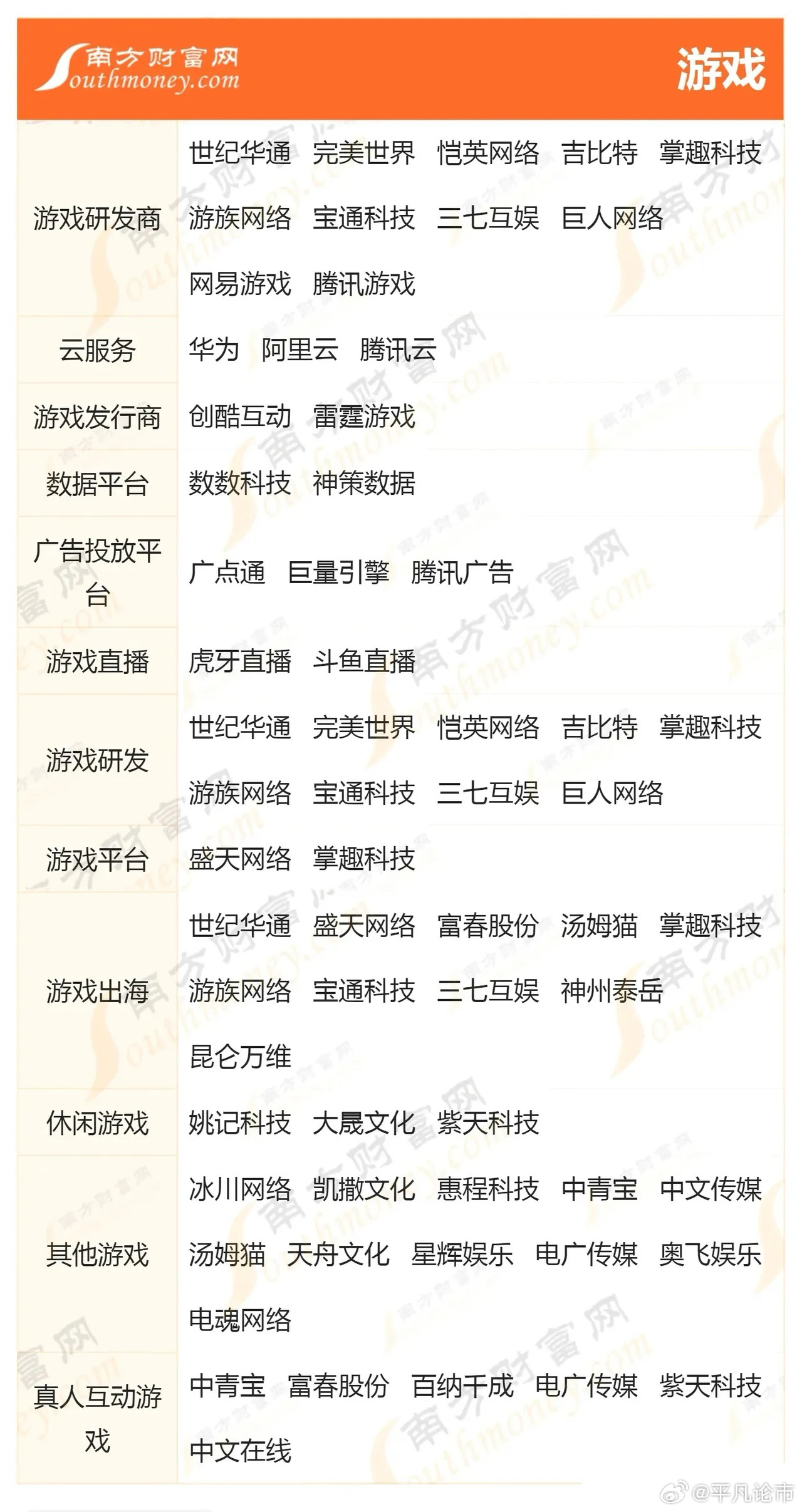游戏机概念股，未来娱乐市场的投资新蓝海