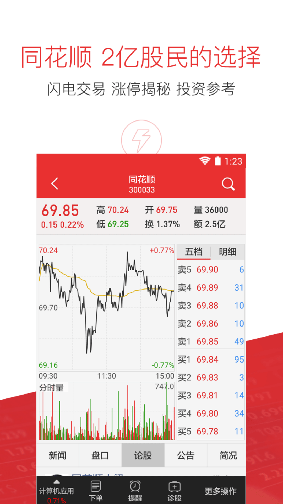 同花顺炒股票手机软件，掌中财富的智慧之选