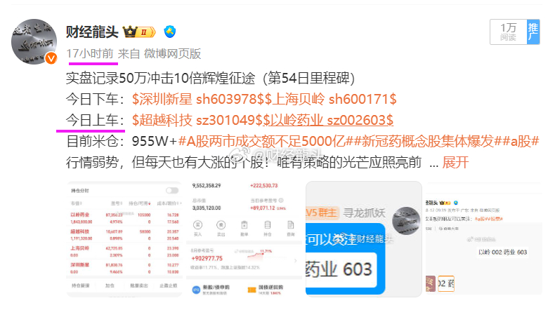 002603股票，科技与创新的双引擎驱动