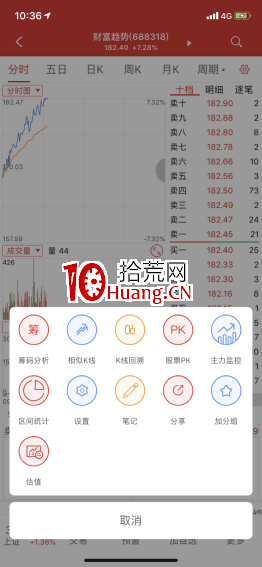 探索手机炒股软件中的分时图调整，精准决策的利器