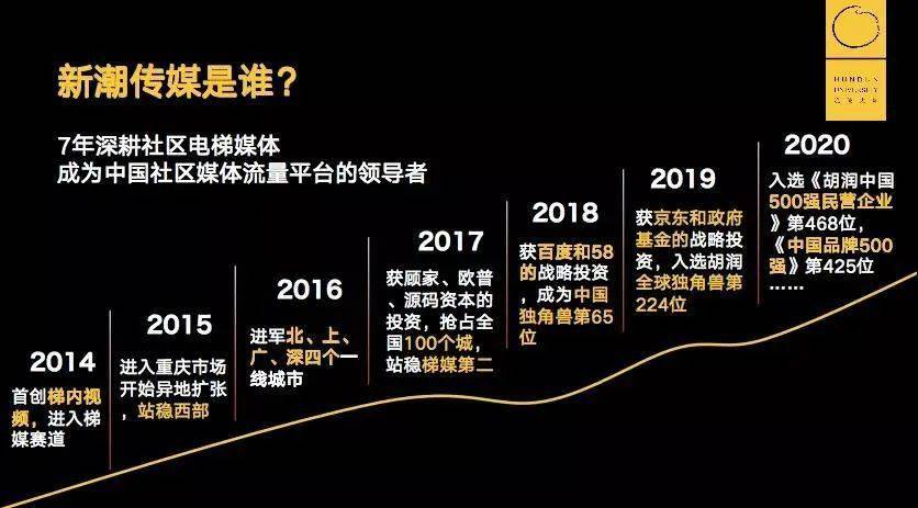 长春药业股票，行业新秀的崛起与挑战