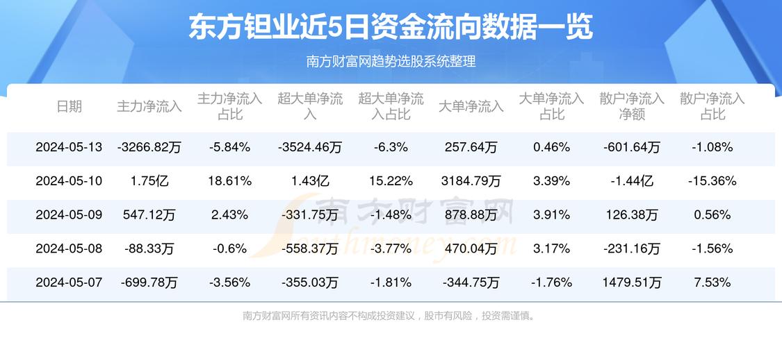 华茂物流股票，行业翘楚的崛起之路与投资机会