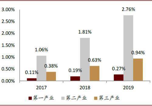 平板能下载炒股软件吗？数字时代的投资新选择