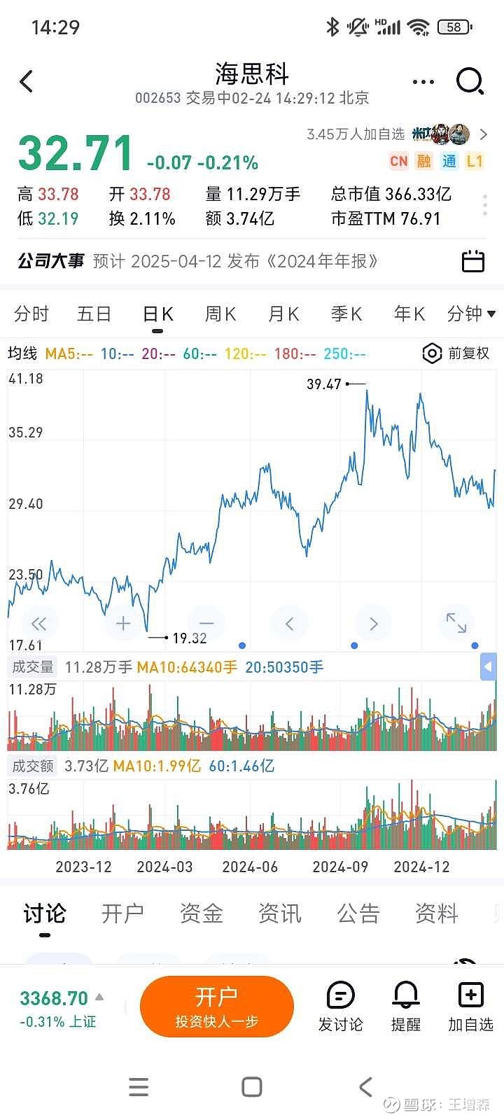 海思科技股票，投资前景与市场洞察