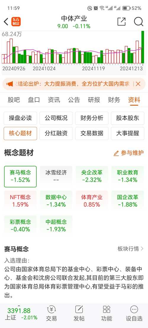 探秘中体产业股票吧，投资者的热议之地与市场动态的晴雨表