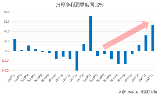 券商ETF，股市投资的新宠与策略解析