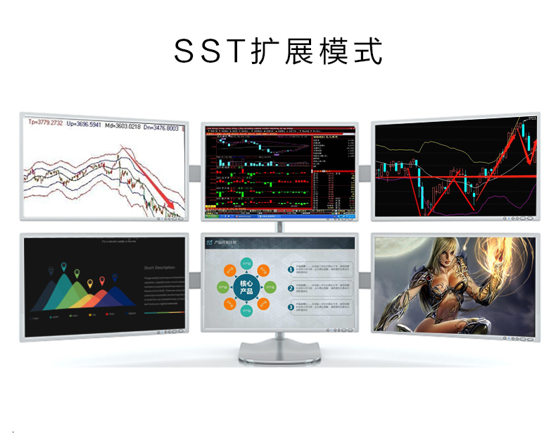 炒股分屏软件安装下载全解析