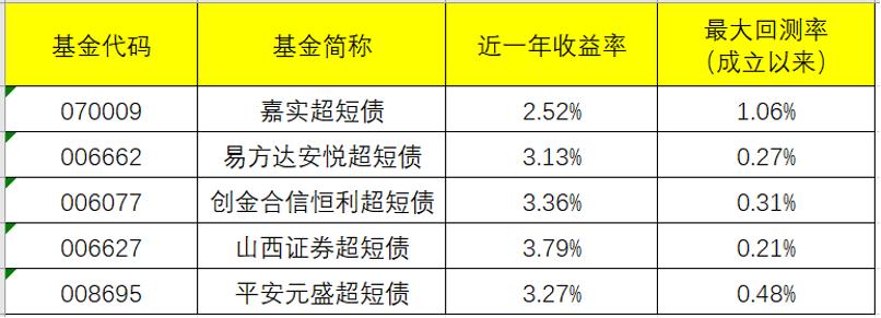 手机炒股，哪款应用能成为你的投资利器？
