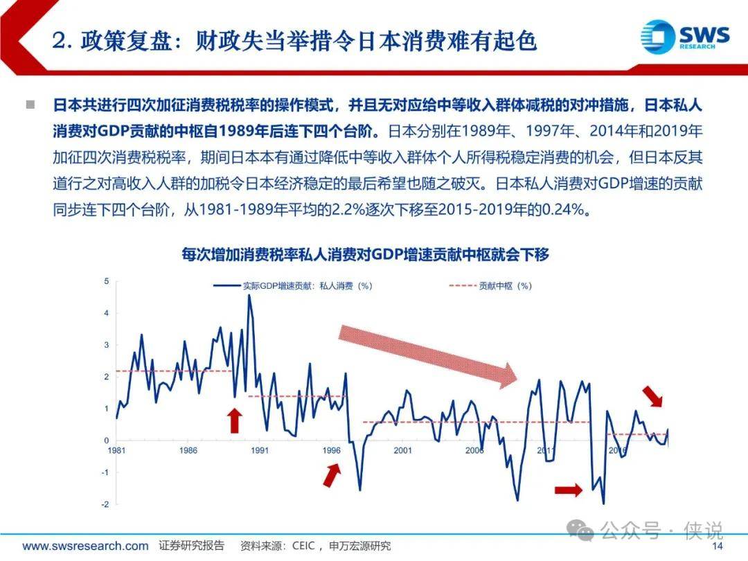 人民币汇率，日本视角下的经济互动与影响