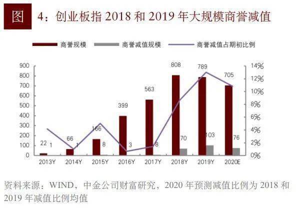 新能源车股票投资指南，未来趋势与潜力股解析