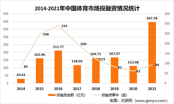 李宁股票代码，中国体育品牌崛起的投资密码