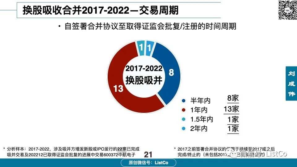 换股吸收合并，企业整合新趋势与战略考量