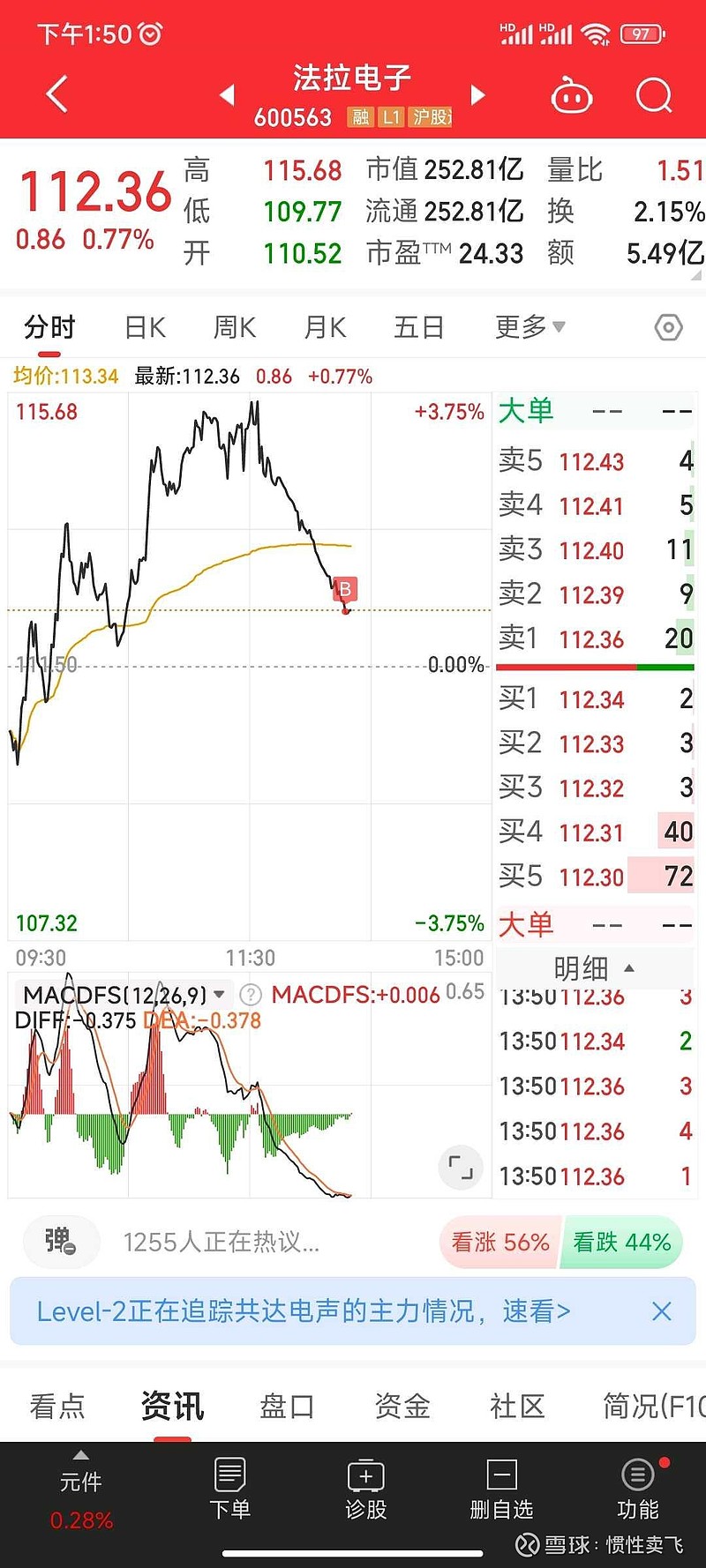 法拉电子，股票代码背后的科技与创新力量