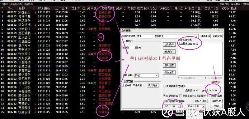 探索股市新境界，龙虎炒股软件安卓版下载指南